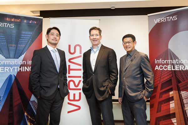 Veritas