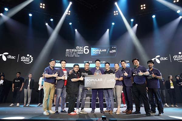Best Performing