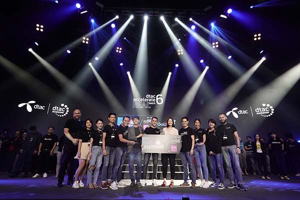 Best Performing