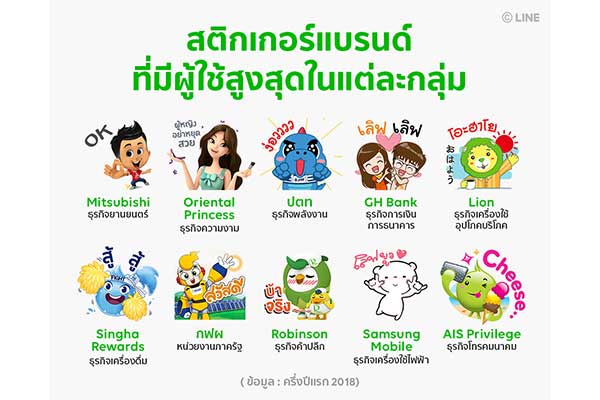 สติกเกอร์
