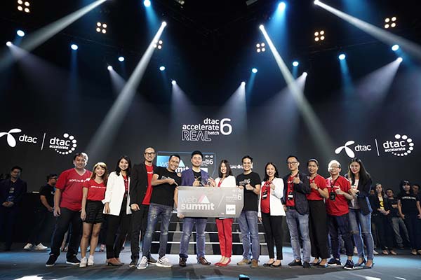 Best Performing