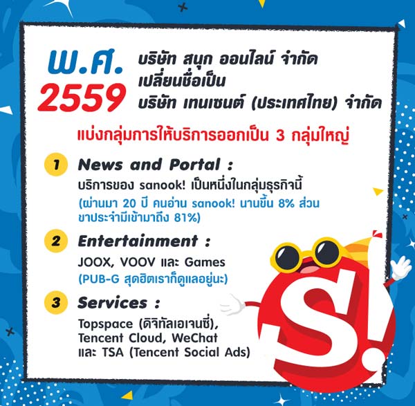 sanook.com