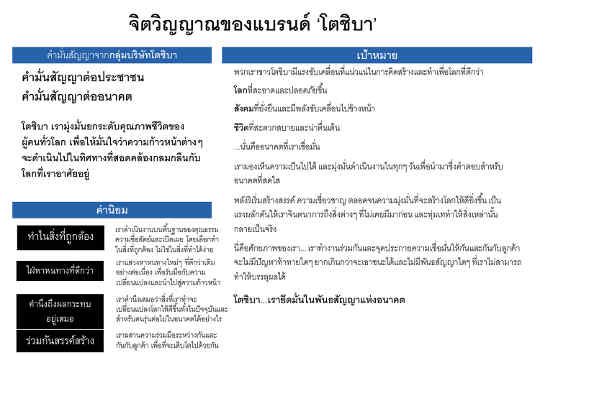 โตชิบา