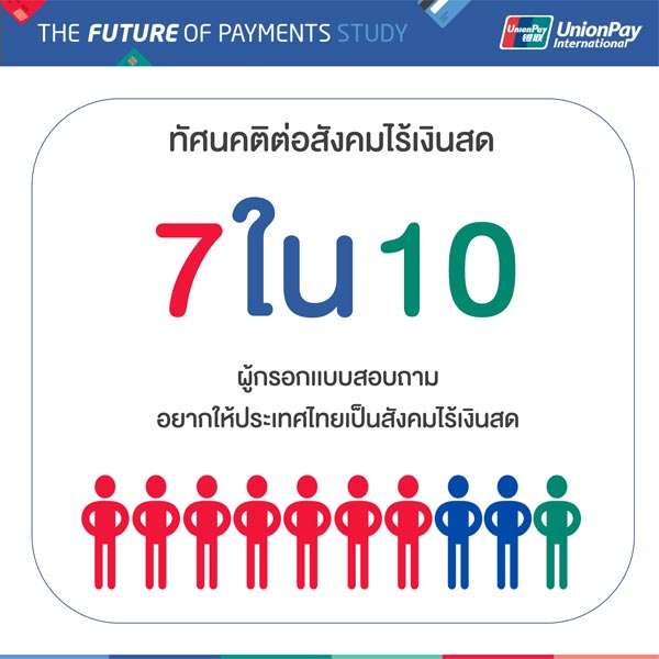 ยูเนี่ยนเพย์