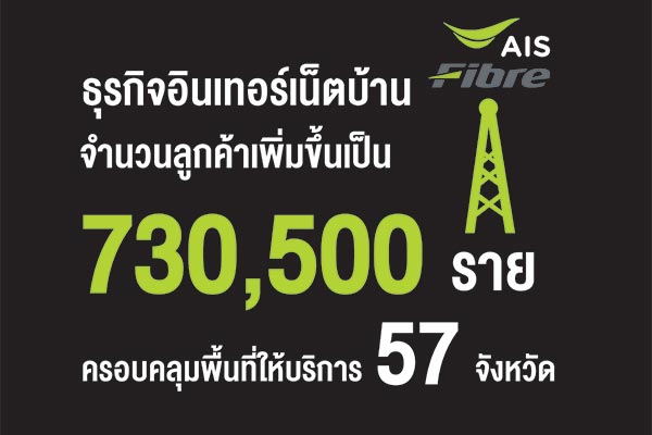 AIS