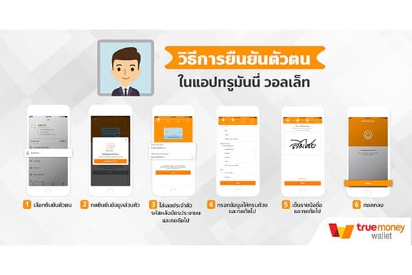e-Wallet