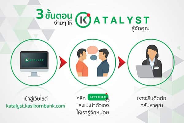 KATALYST