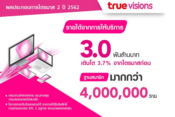 กลุ่มทรู