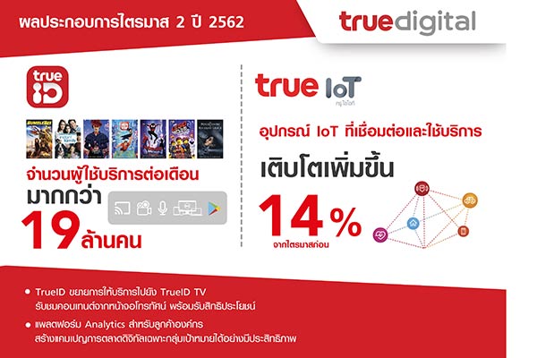 กลุ่มทรู