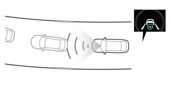 ALL-NEW MAZDA3