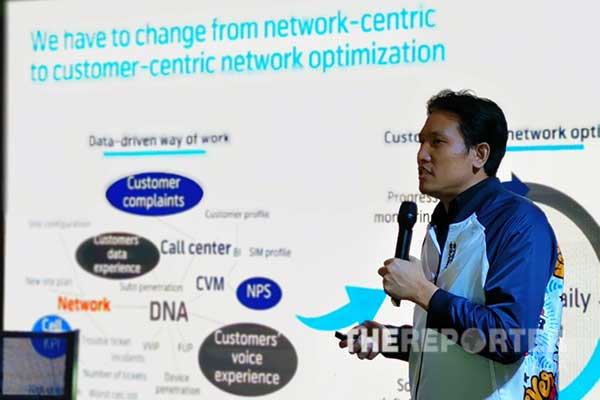 Network-CheckShare