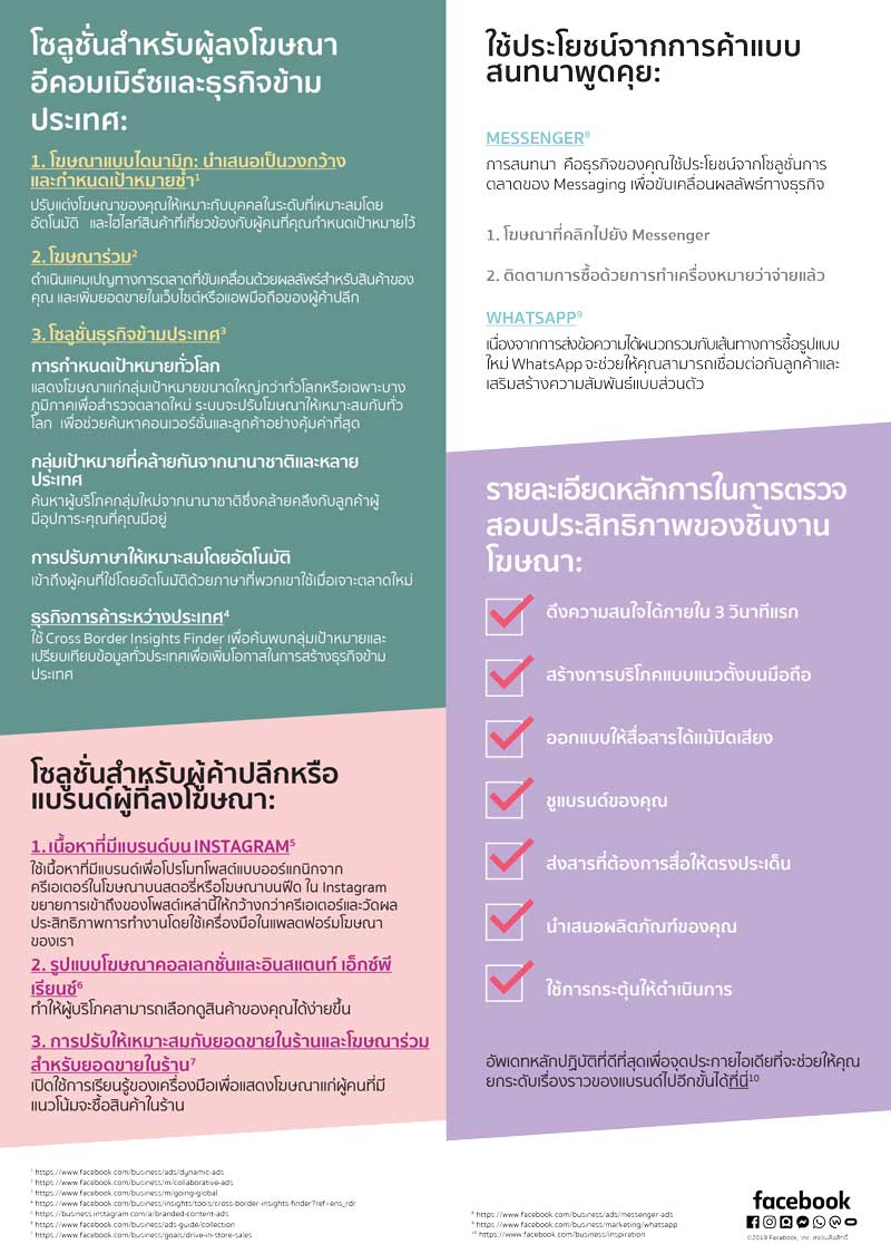 เพิ่มยอดขาย