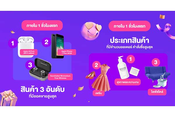 ลาซาด้า