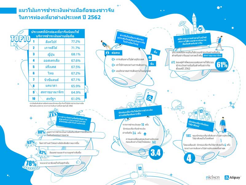 ชาวจีน