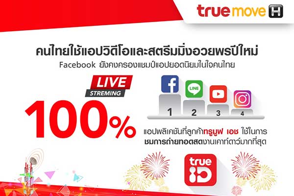 ทรูมูฟ เอช