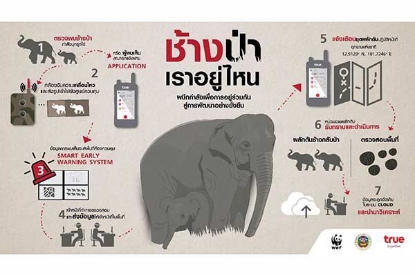 รั้ว