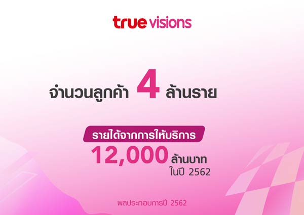 กลุ่มทรู