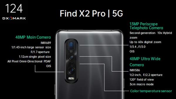 OPPO Find X2 5G