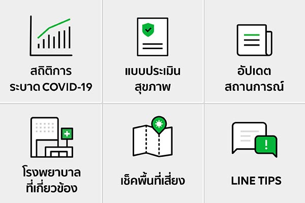 LINE