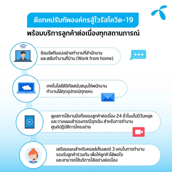 ดีแทค