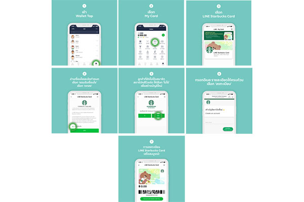 LINE