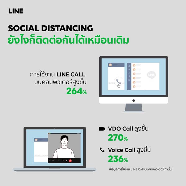 LINE