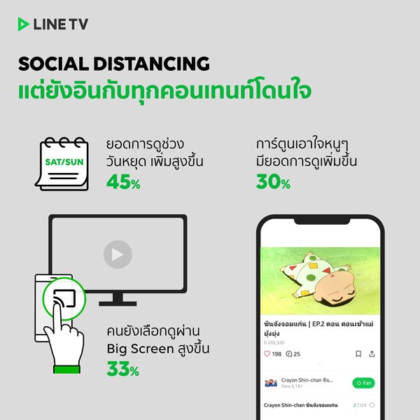 LINE