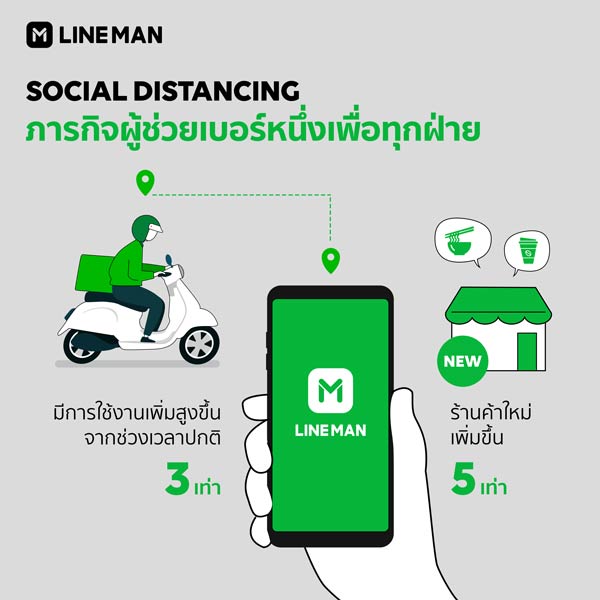 LINE