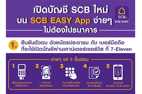 SCB EASY