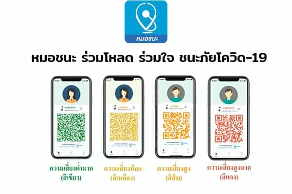 หมอชนะ
