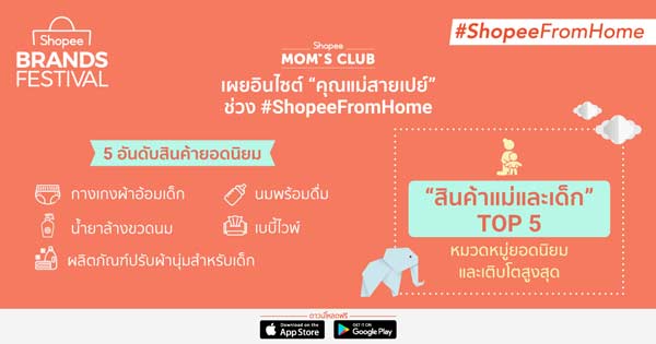 ช้อปปี้