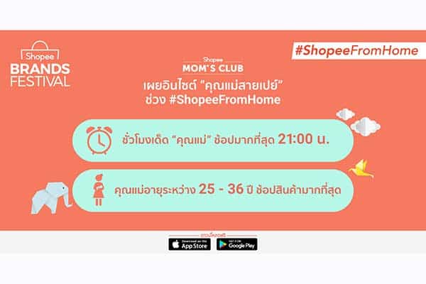 ช้อปปี้