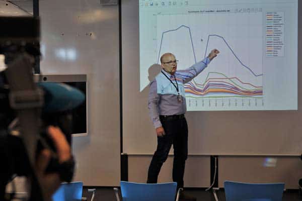 Mobility data