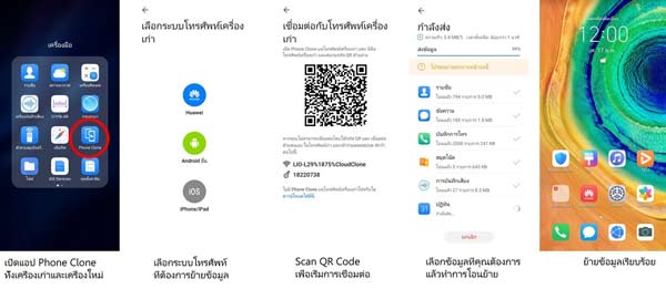 หัวเว่ย
