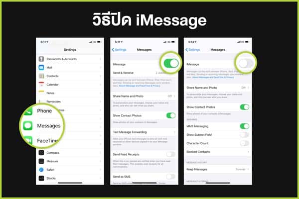 iMessage