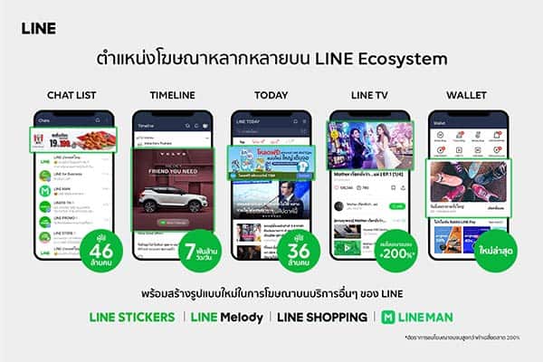 โฆษณา