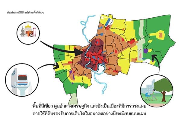 ผังเมือง