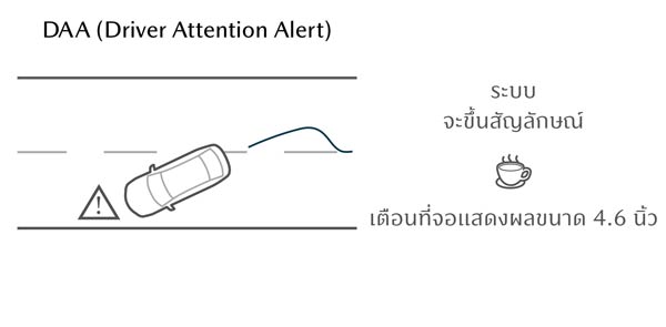 มาสด้า