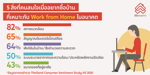 ไทย