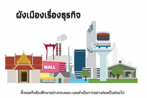 ธุรกิจ