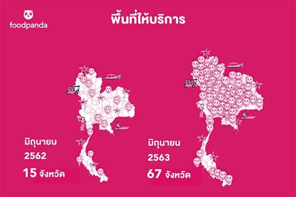 ฟู้ดแพนด้า