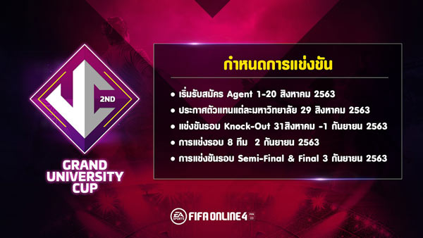 การีน่า