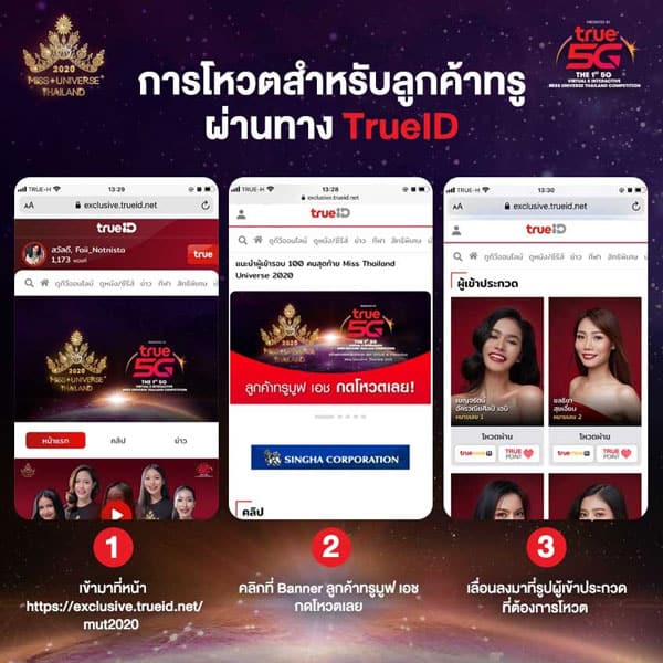 คณะ Miss Universe Thailand 2020 เข้าพบผู้บริหารกลุ่มทรู ...