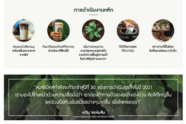 สตาร์บัคส์