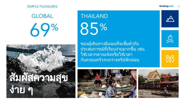 แนวโน้ม
