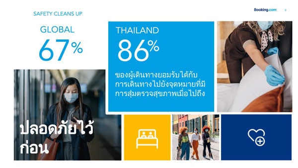 แนวโน้ม