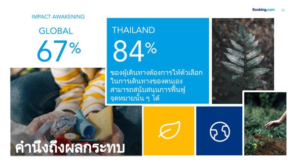 แนวโน้ม