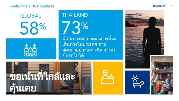 แนวโน้ม