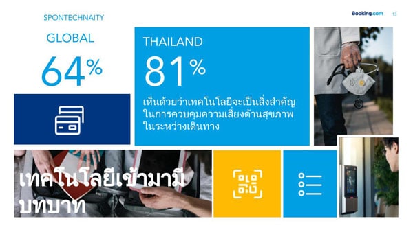 แนวโน้ม