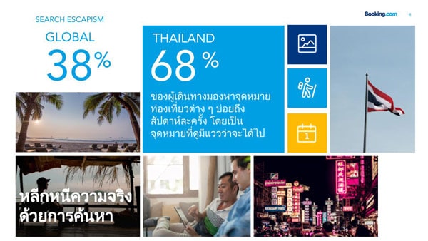 แนวโน้ม